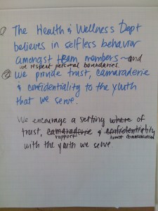 Example of developing the working agreements